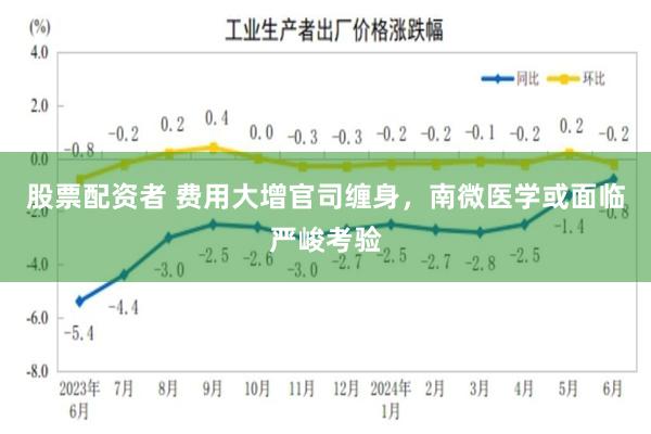 股票配资者 费用大增官司缠身，南微医学或面临严峻考验