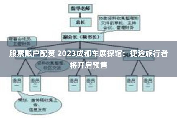 股票账户配资 2023成都车展探馆：捷途旅行者将开启预售